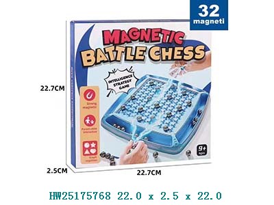 Chess & Gambling
