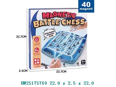 Chess & Gambling
